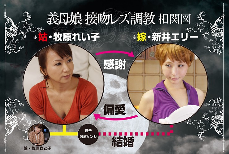 義母娘 接吻レズ調教 牧原れい子 新井エリー 10枚目